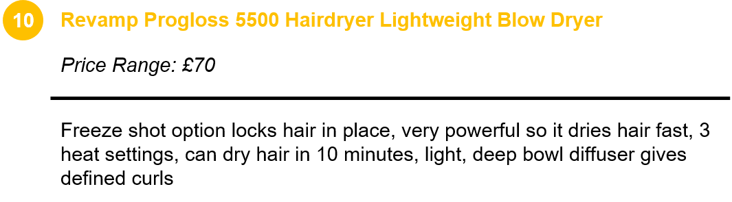 Revamp Progloss 5500 Hairdryer Lightweight Blow Dryer 