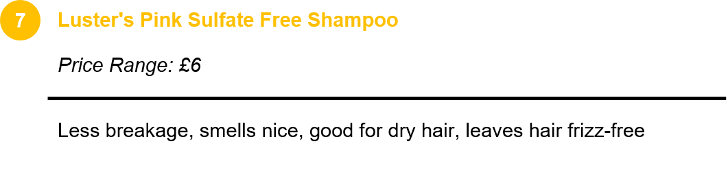 Luster's Pink Sulfate Free Shampoo