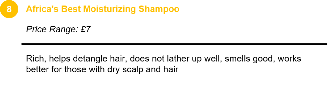 Africa's Best Moisturizing Shampoo