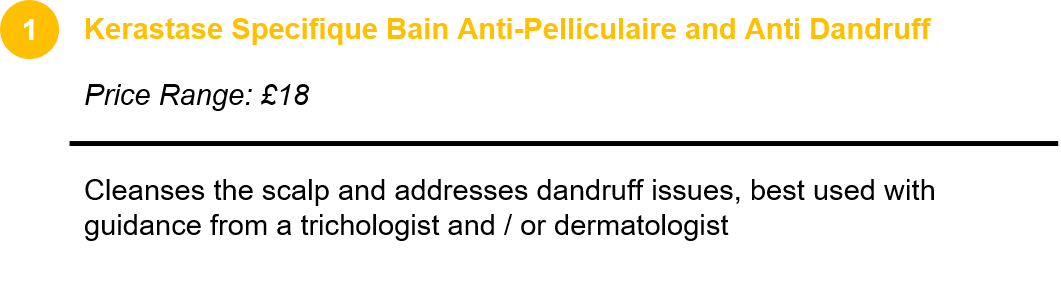Kerastase Specifique Bain Anti-Pelliculaire and Anti-Dandruff